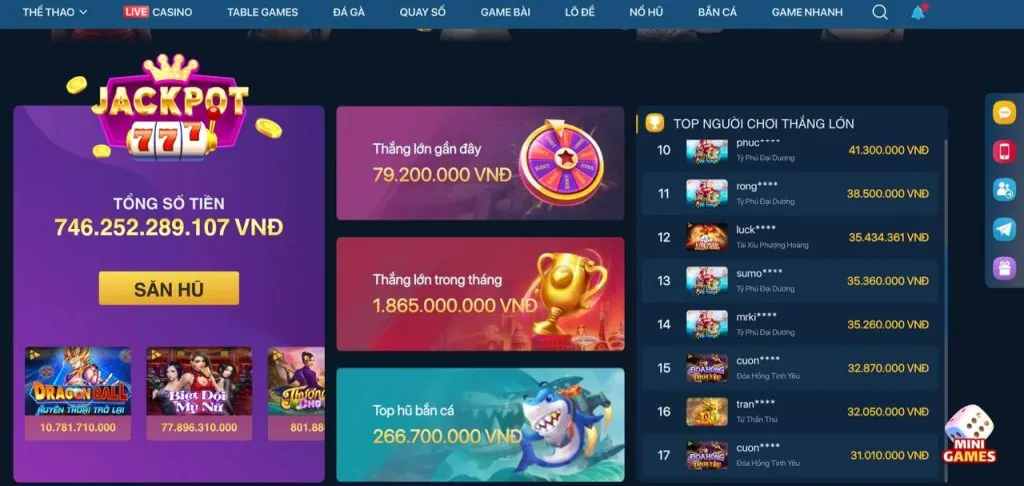 Tầm nhìn tương lai và phát triển công nghệ của 88bet link mới